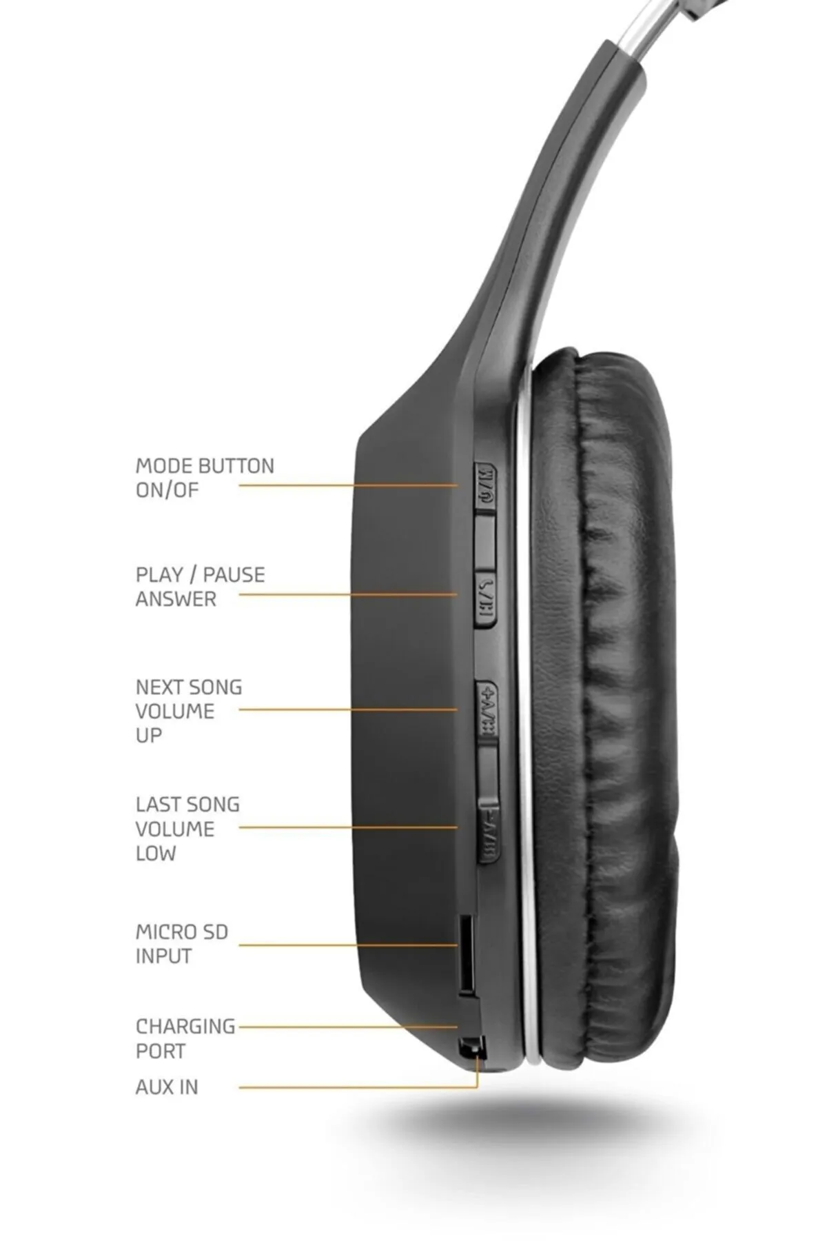 Powerway Justone Kulak Üstü Bluetooth Kulaklık